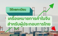 วิธีจดทะเบียนเครื่องหมายการค้าในจีนสำหรับผู้ประกอบการไทย