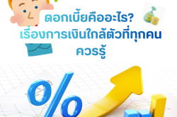 ประเภทของดอกเบี้ยที่ควรรู้